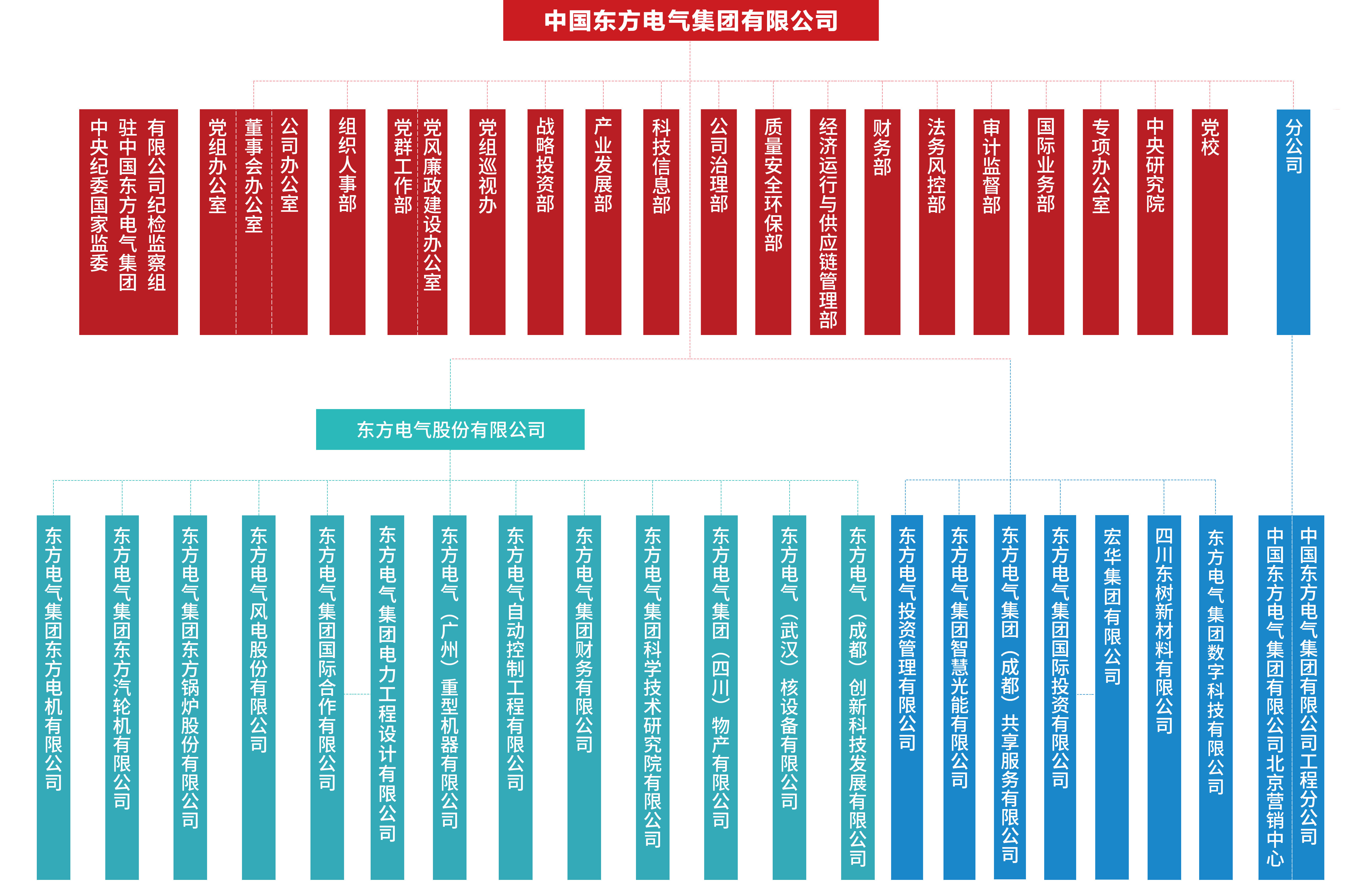 w88win优德(中国区)唯一官方网站