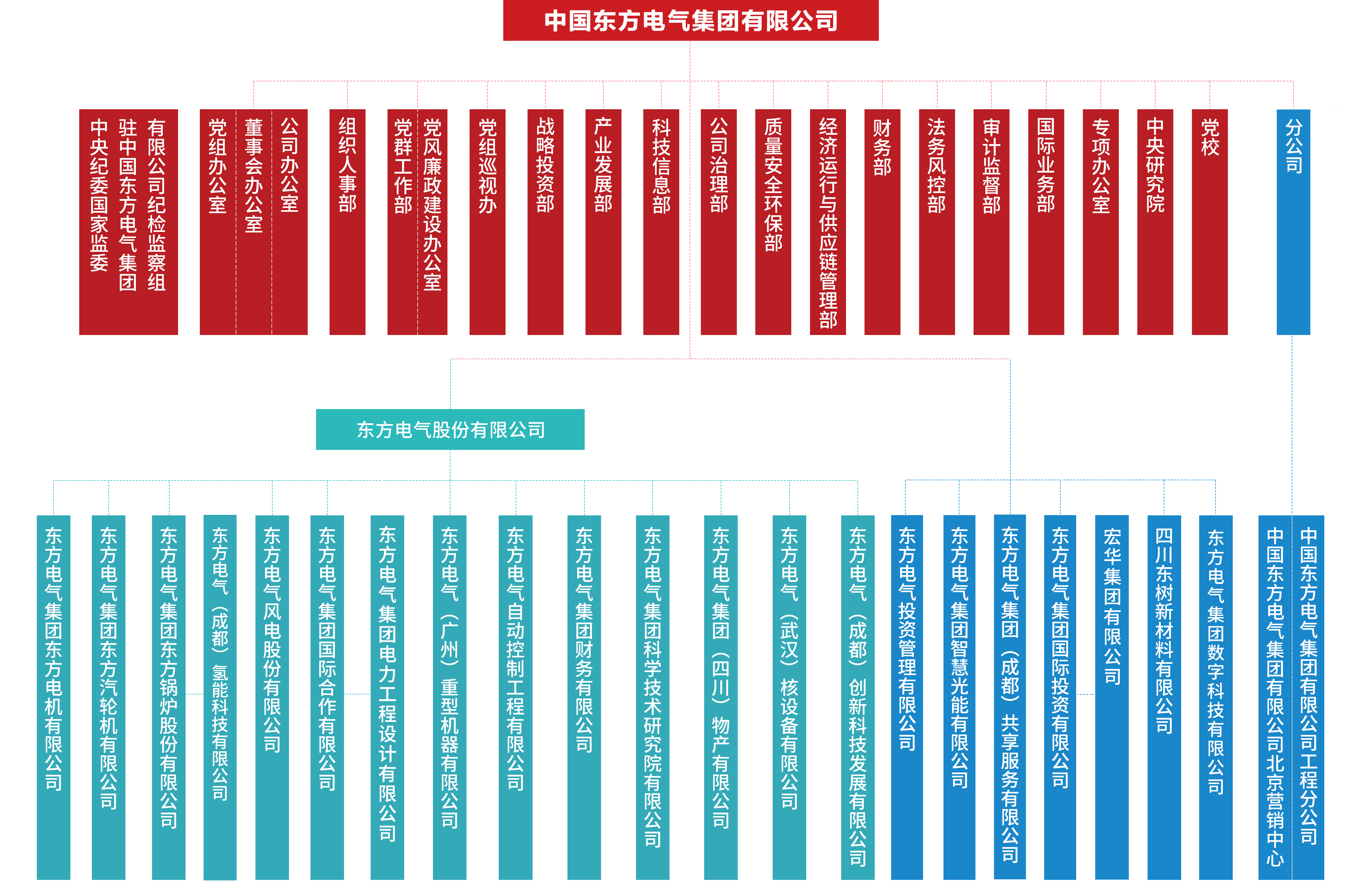 w88win优德(中国区)唯一官方网站